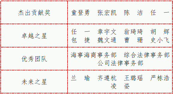 微信图片_20230216135007.png